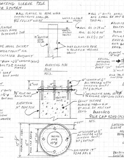 Calculations - Engineering